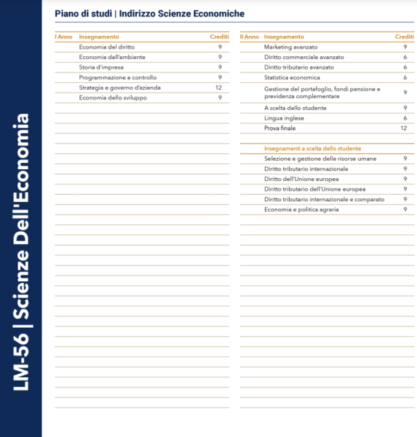 Scienze dell'Economia  Laurea Magistrale  (LM-56) - immagine 2